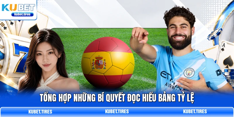 Tổng hợp những bí quyết đọc hiểu bảng tỷ lệ Tổng hợp những bí quyết đọc hiểu bảng tỷ lệ